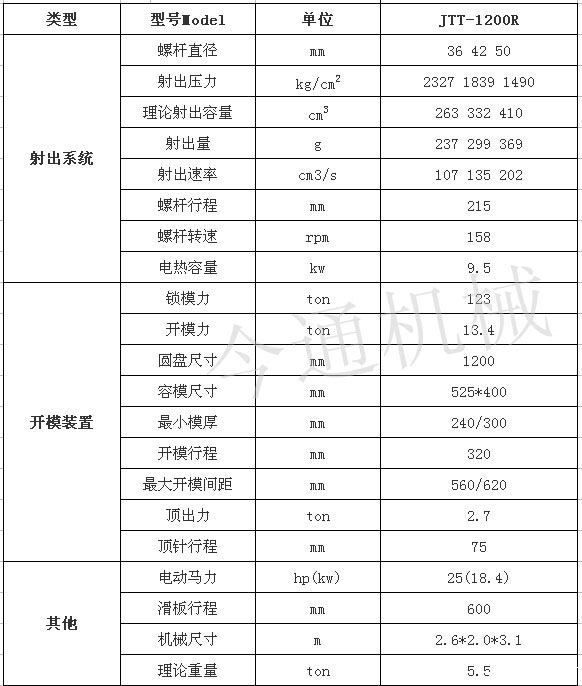 JTT-1200R圆盘注塑机技术参数